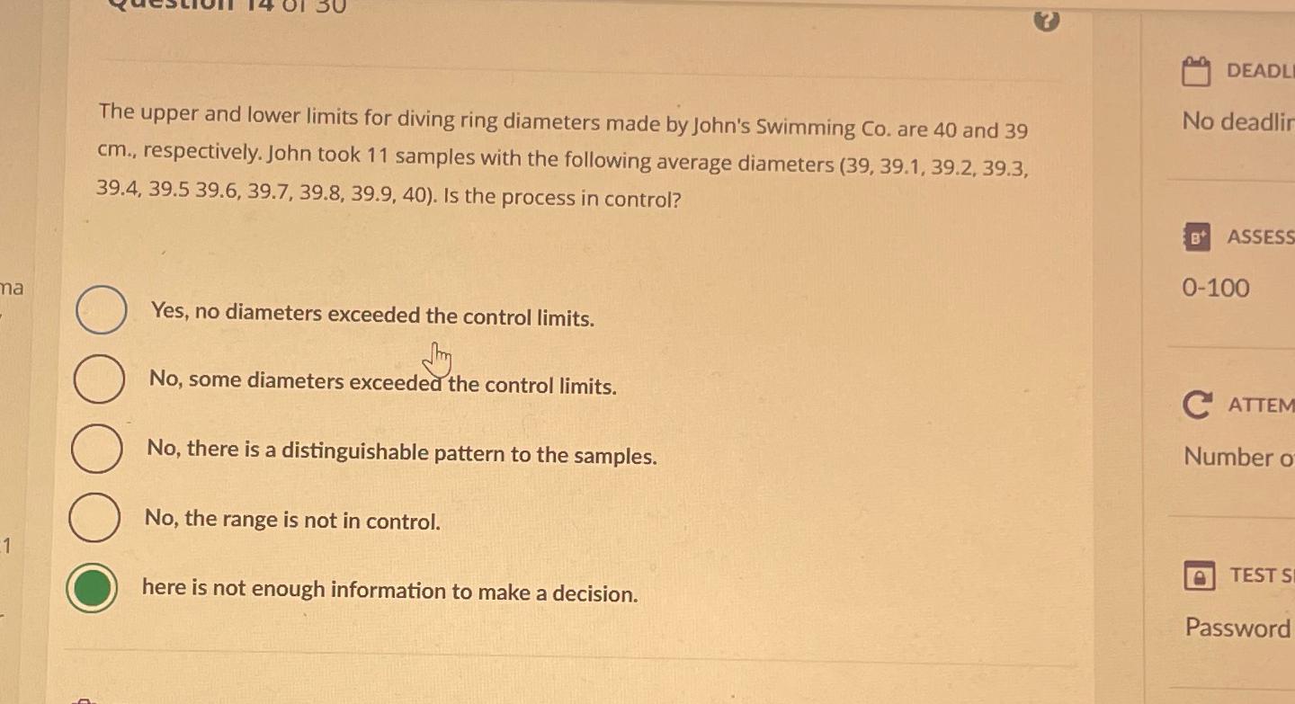  The upper and lower limits for diving ring diameters made by