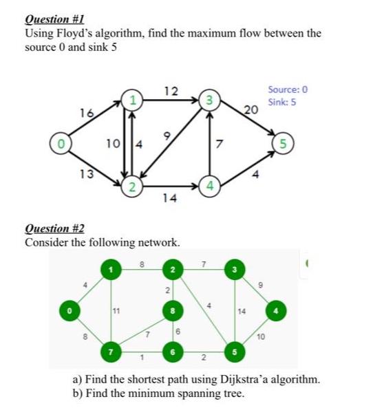  Question #1 Using Floyd's algorithm, find the maximum flow between the