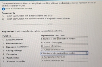  functions in the keft column. (i.(Dick the ioon to vicw the