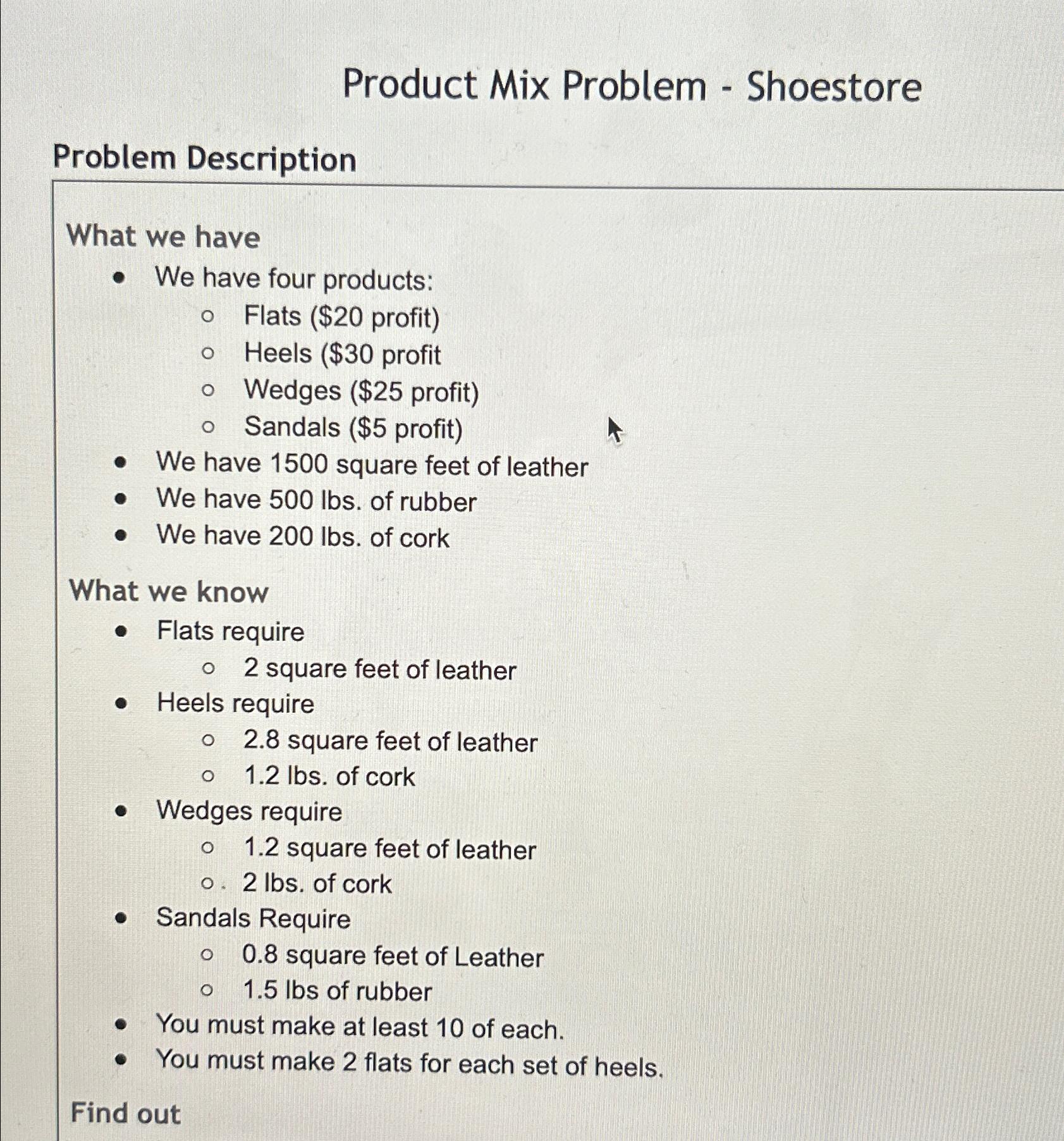  Product Mix Problem - Shoestore Problem Description What we have We