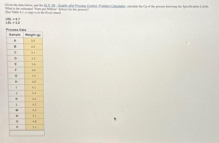  Given the data below, and the XLS: 09 - Quality ahd