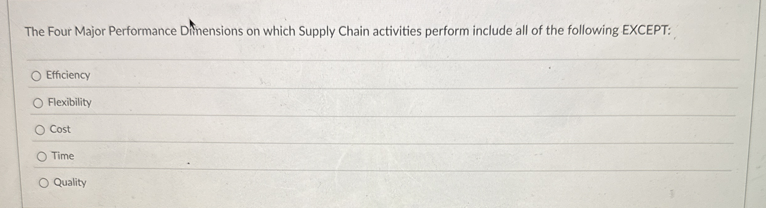  The Four Major Performance Dinnensions on which Supply Chain activities perform