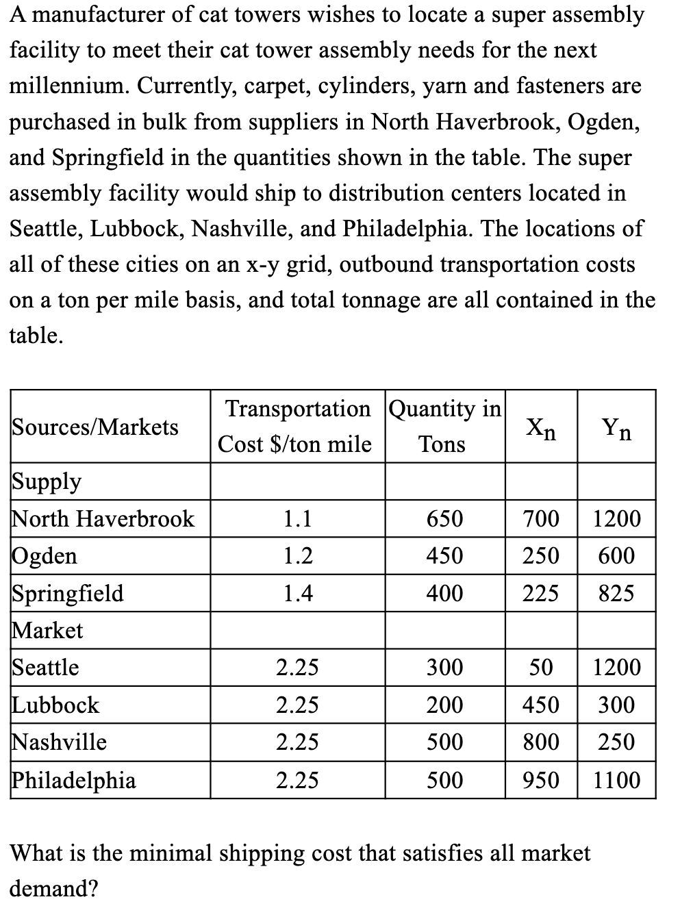  please help with this IN EXCEL!!!!! show all steps and equations