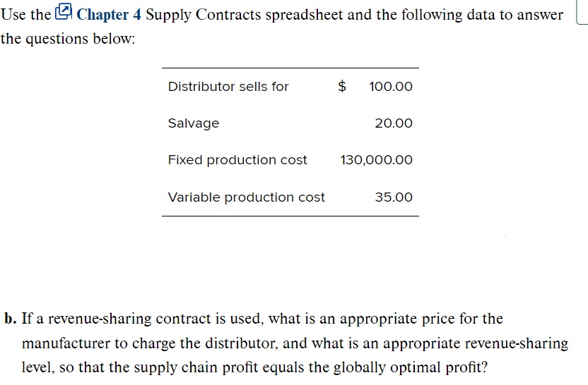  Use the ???? Chapter 4 Supply Contracts spreadsheet and the following