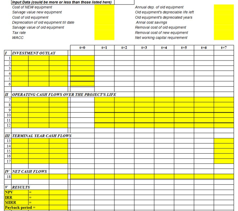  given the following information input the correct data into the xcel