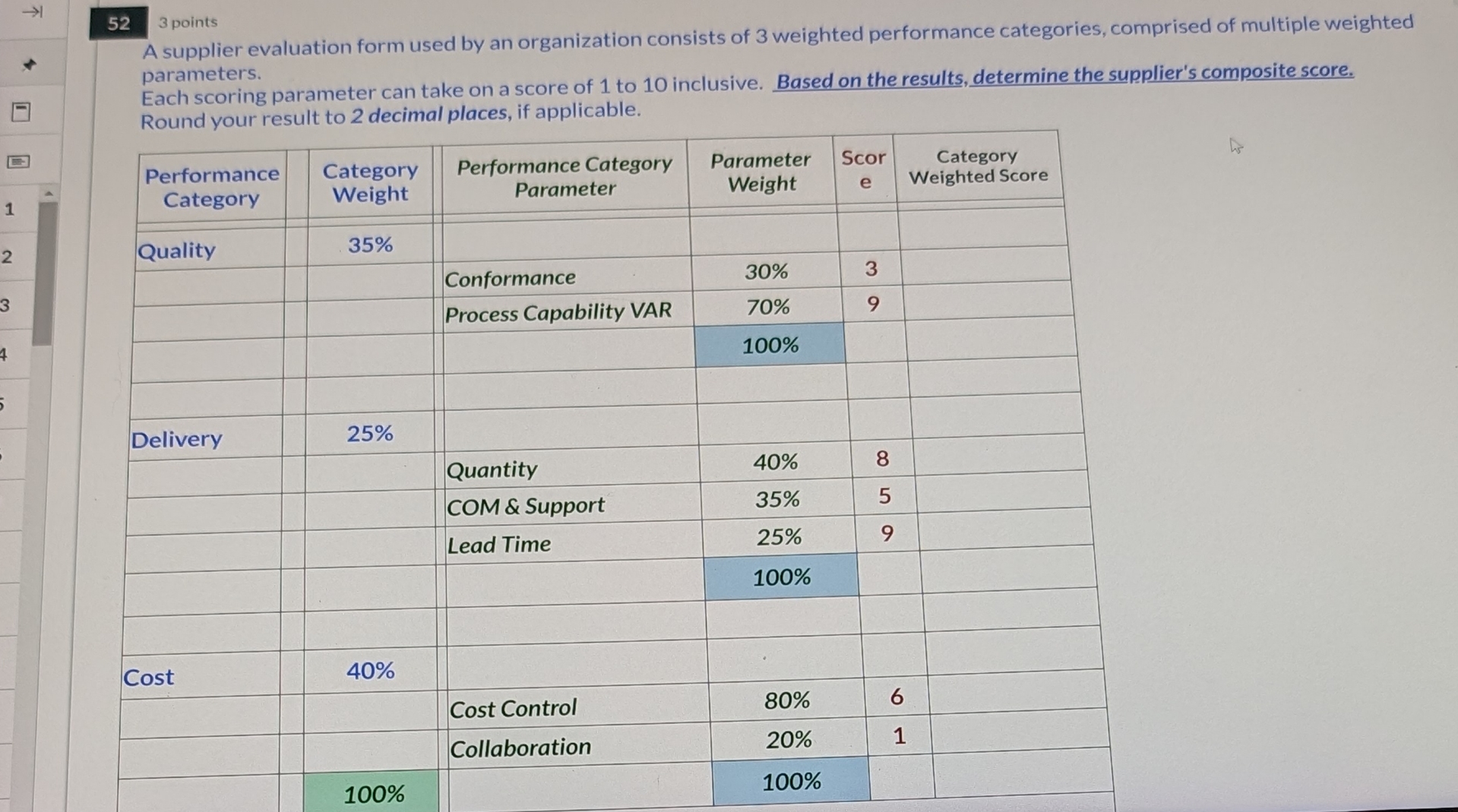  52 3 points A supplier evaluation form used by an organization