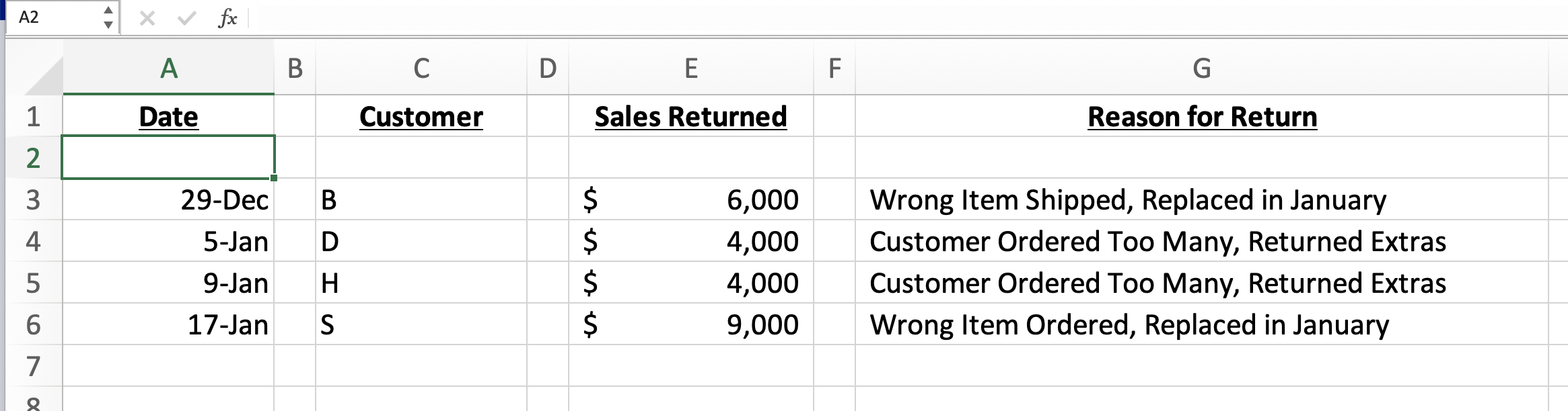 on Jan 3 5 F $ 38,000 YES Paid Full Amount on