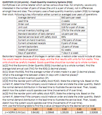  QUESTION 22(10 points)- Fixed-Quantity Inventory Systems (FQS) Comfy5hoes is an online