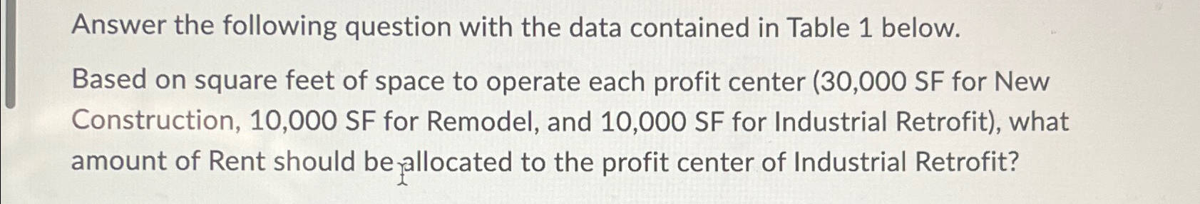  Answer the following question with the data contained in Table 1