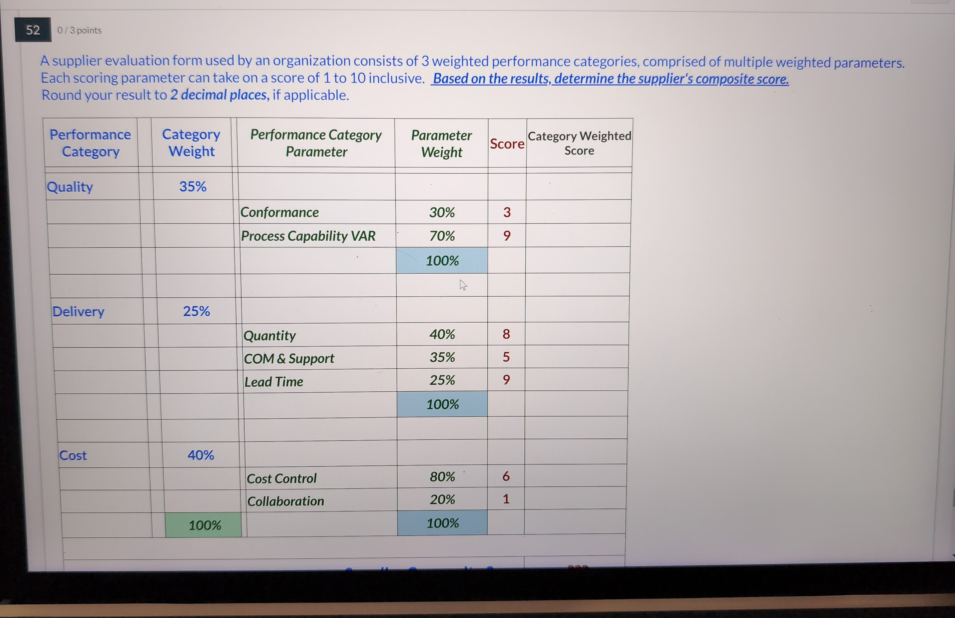  52 03 points A supplier evaluation form used by an organization