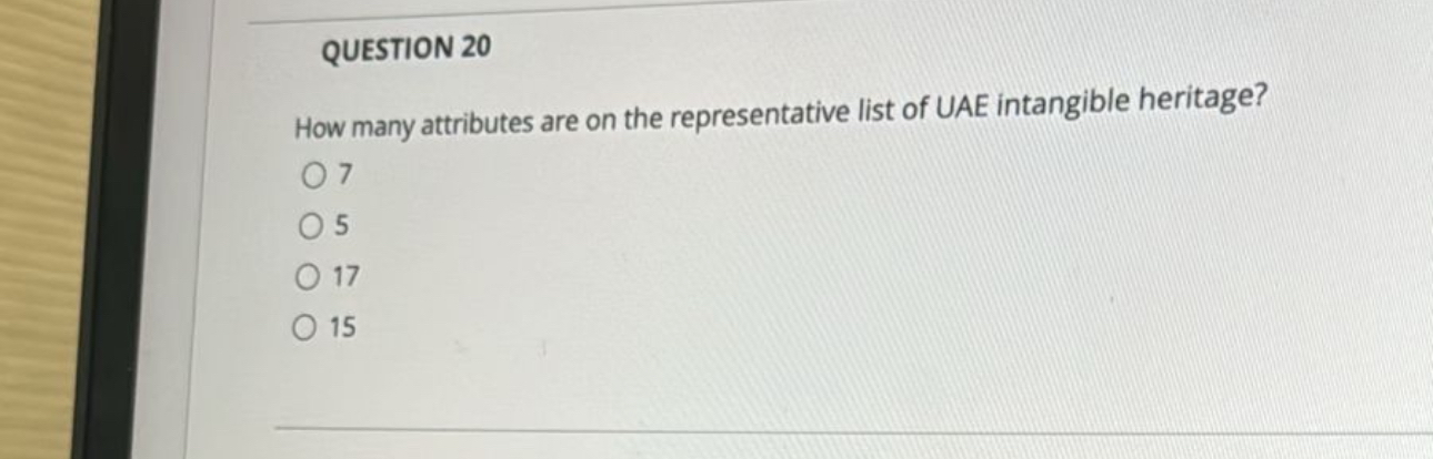  QUESTION 20 How many attributes are on the representative list of