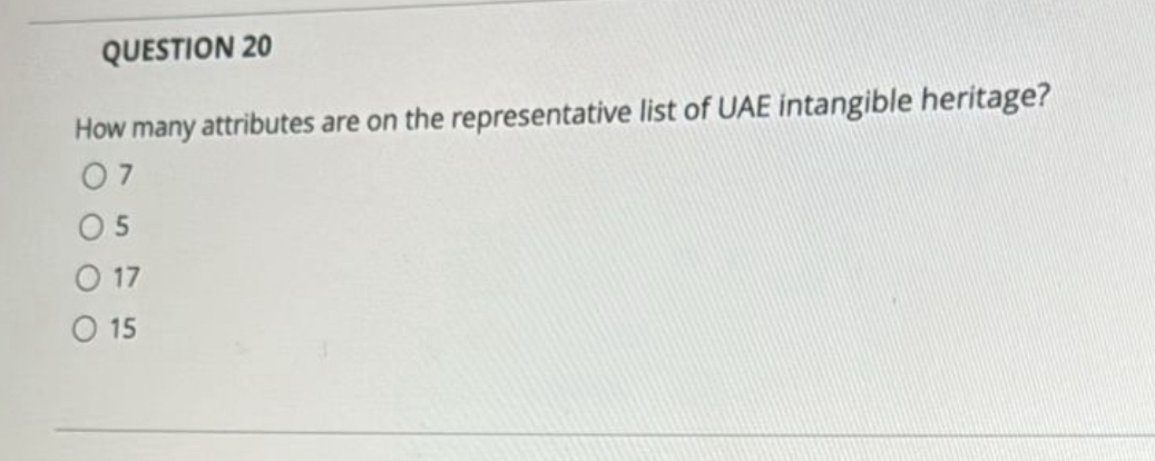  QUESTION 20 How many attributes are on the representative list of