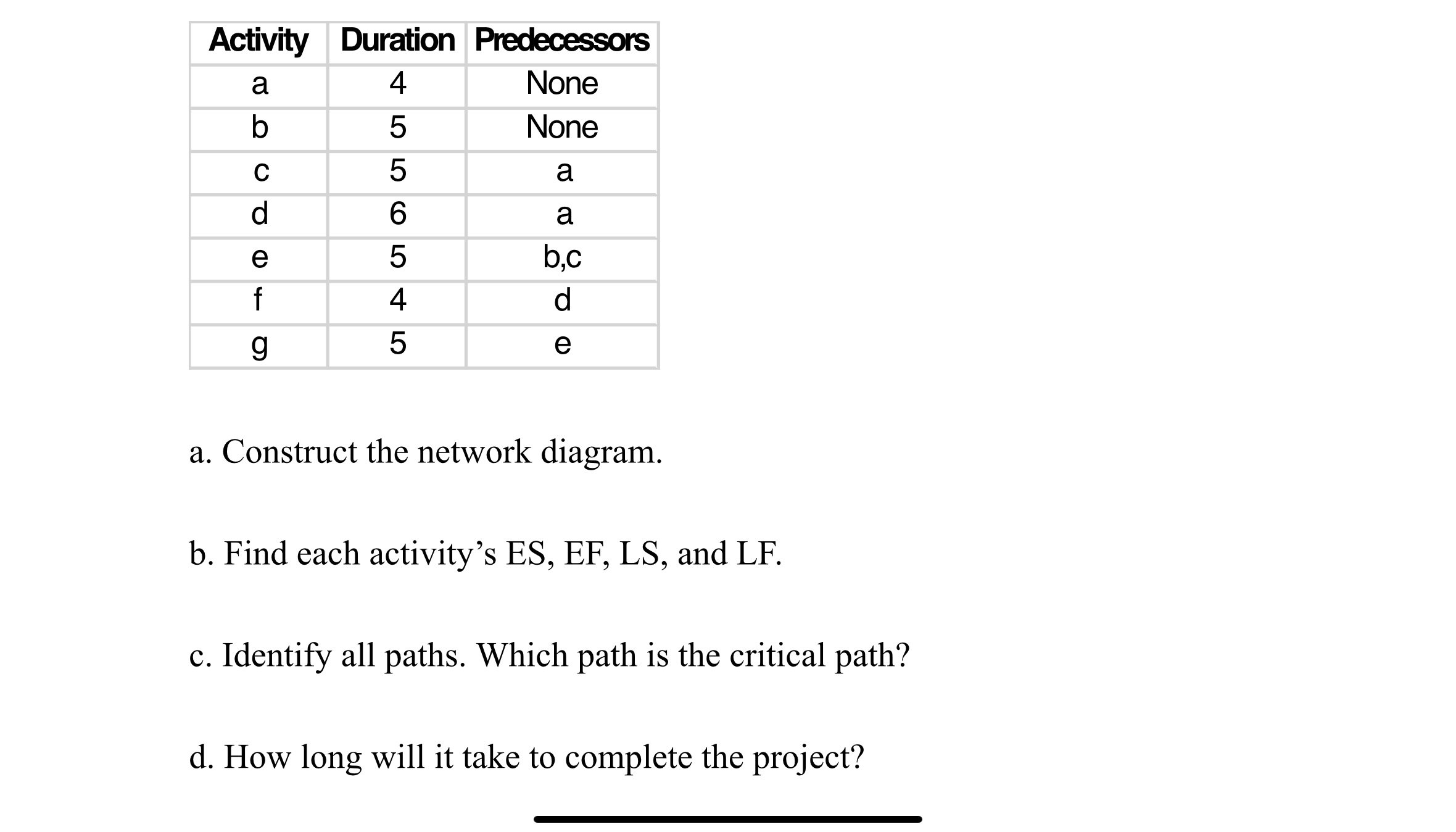  Given the information in the table, please solve for the questions