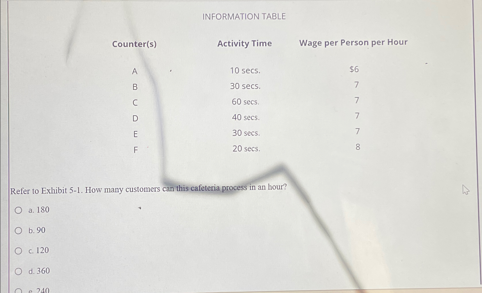  INFORMATION TABLE Counter(s) A B C D E F Activity Time
