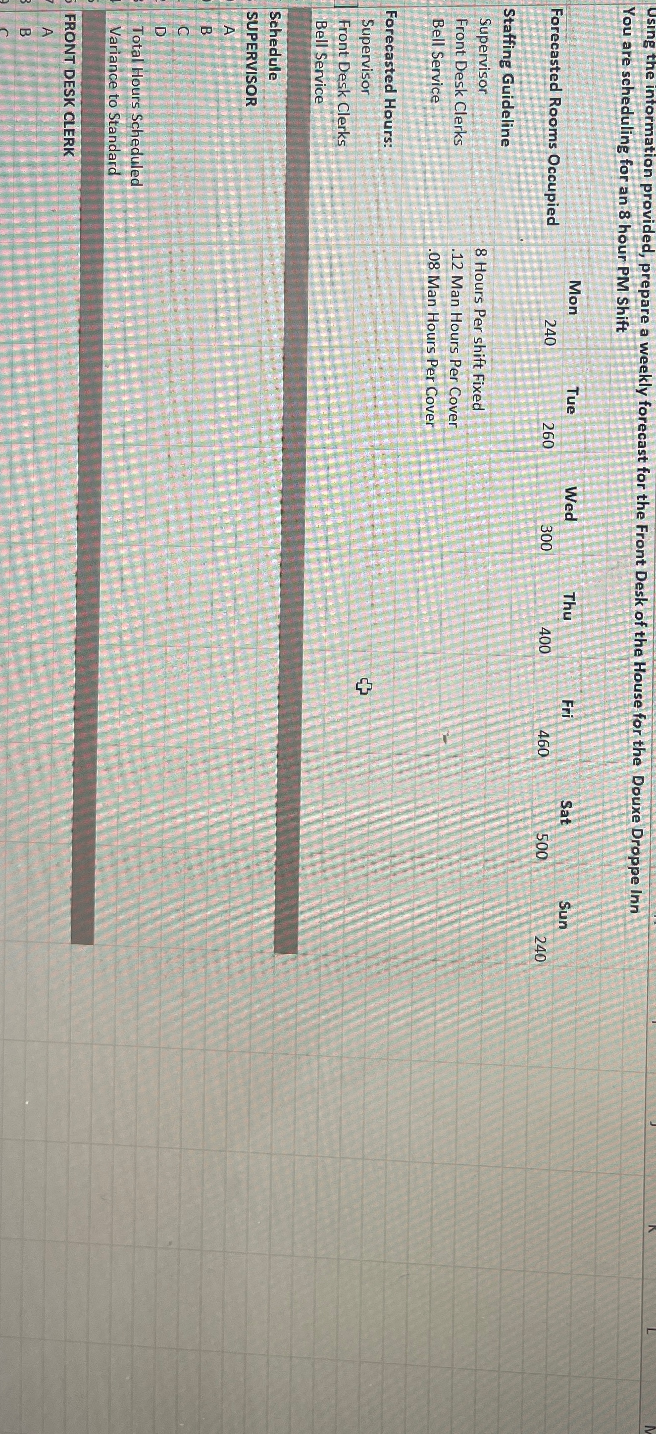  Using the information provided, prepare a weekly forecast for the Front