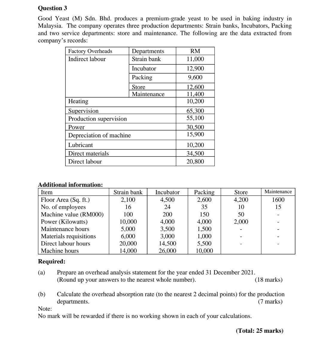 Please help me to solve this question with good presentation using commas