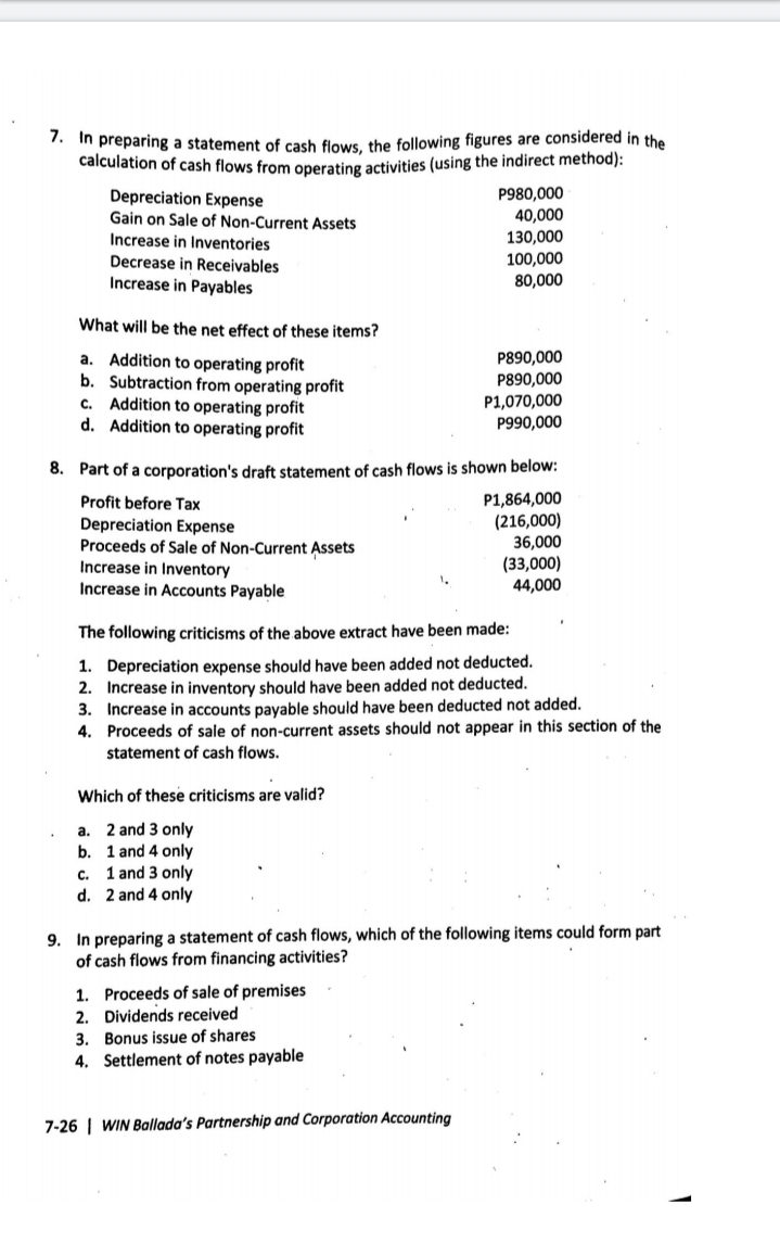 changes in equitya 1. Gain on disposal of properties 2. Appropriation for