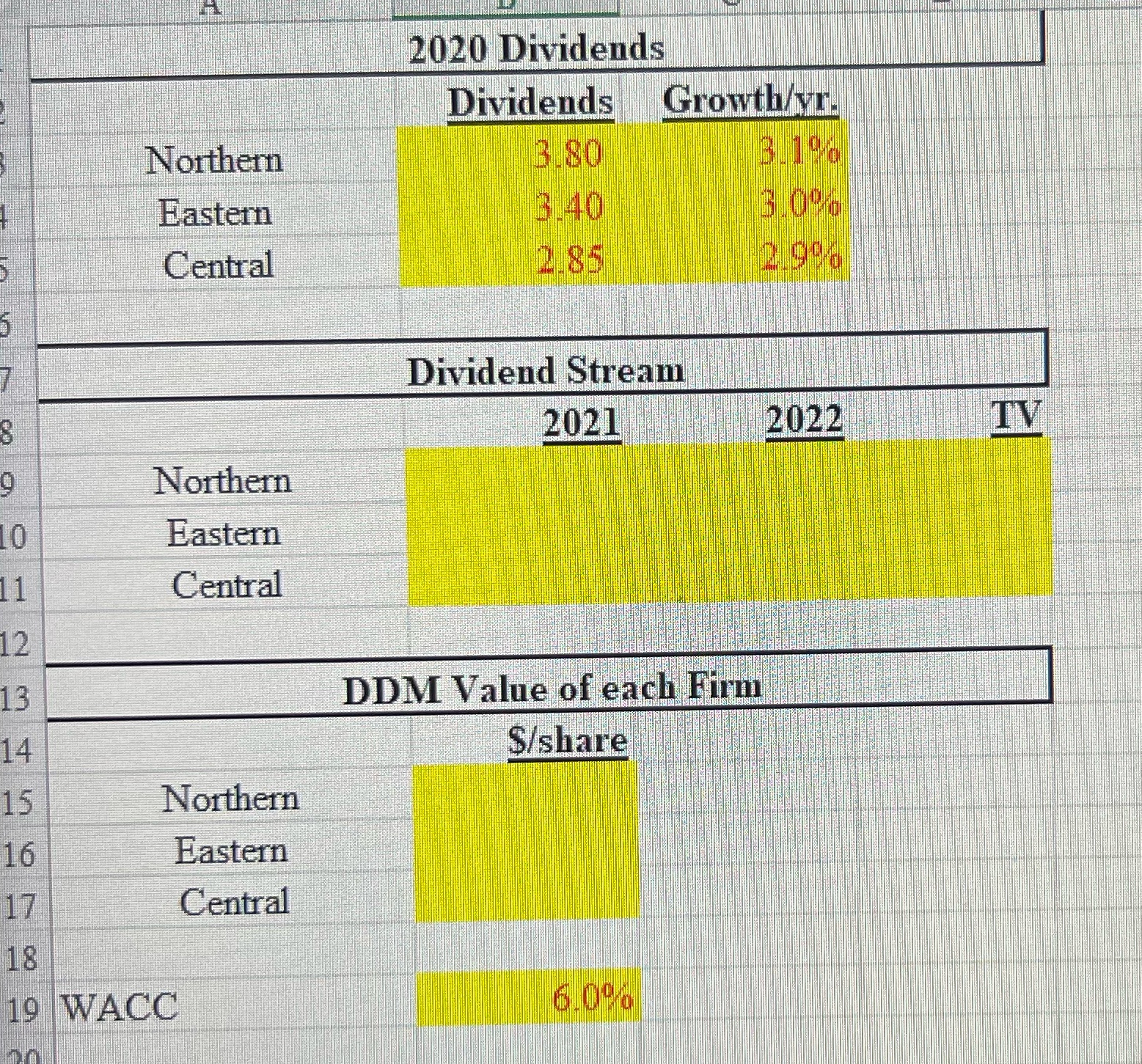 Calculate shared price estimates using EPS, Sales, EBITDA, premiums, and synergies.-apply the