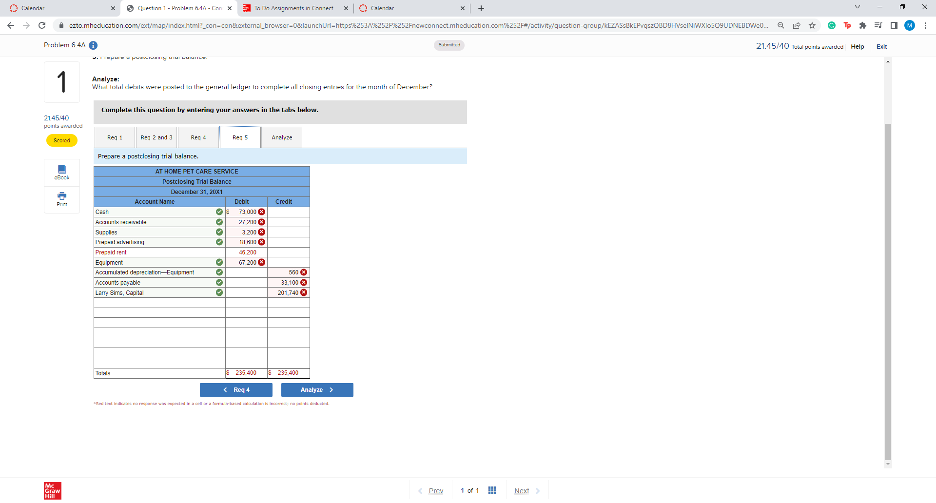 Analyze: What total debits were posted to the general ledger to complete