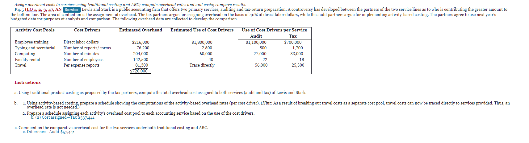 18 P4-5 How much overhead does ABC costing assign to the audit