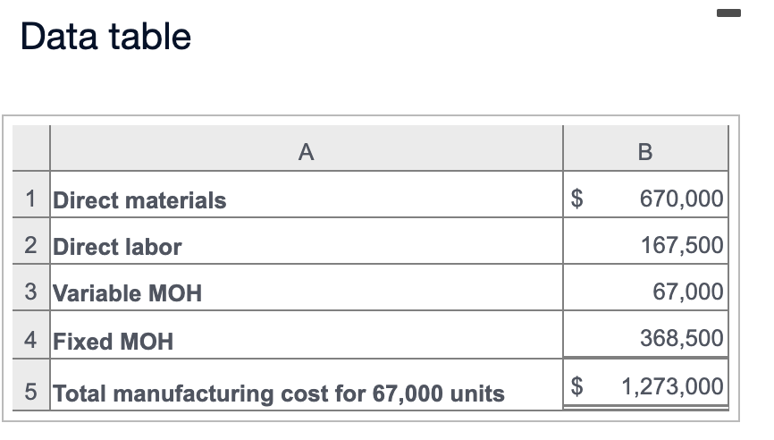 buy the switch? Show your analysis. 2. Now, assume that GlobalSystems can
