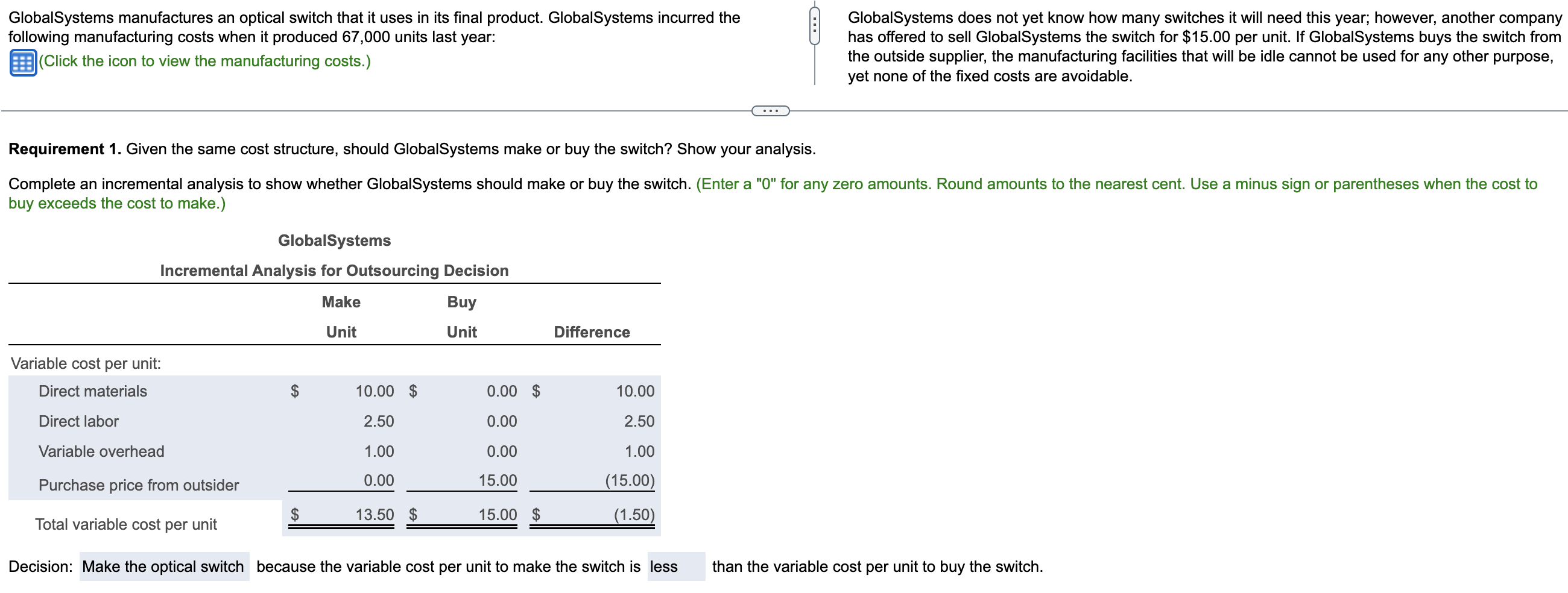 avoid $97,000 of xed costs a year by outsourcing production. In addition,