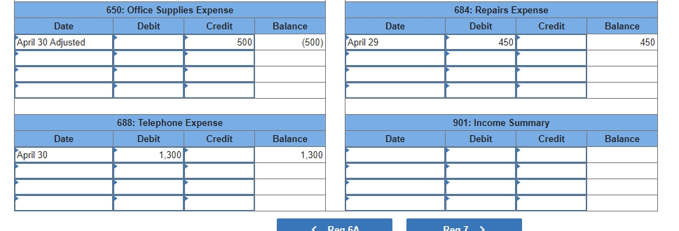 cash and computer equipment worth $25,000 in the company. April 3 The