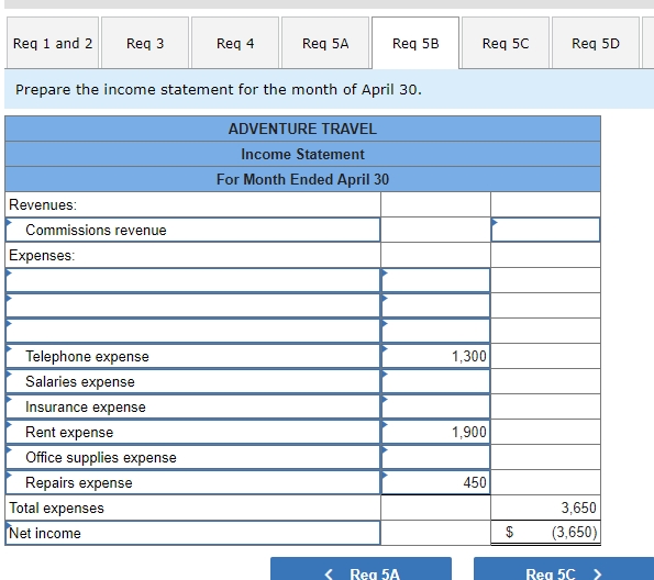for cash. April 10 The company paid $2,700 cash for a 12-month