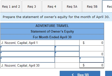 insurance policy. Coverage begins on April 11. April 14 The company paid