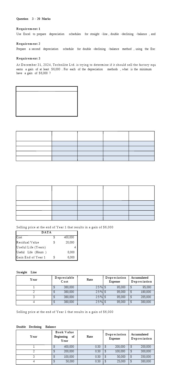  Question 3 - 20 Marks Requirement 1 Use Excel to prepare