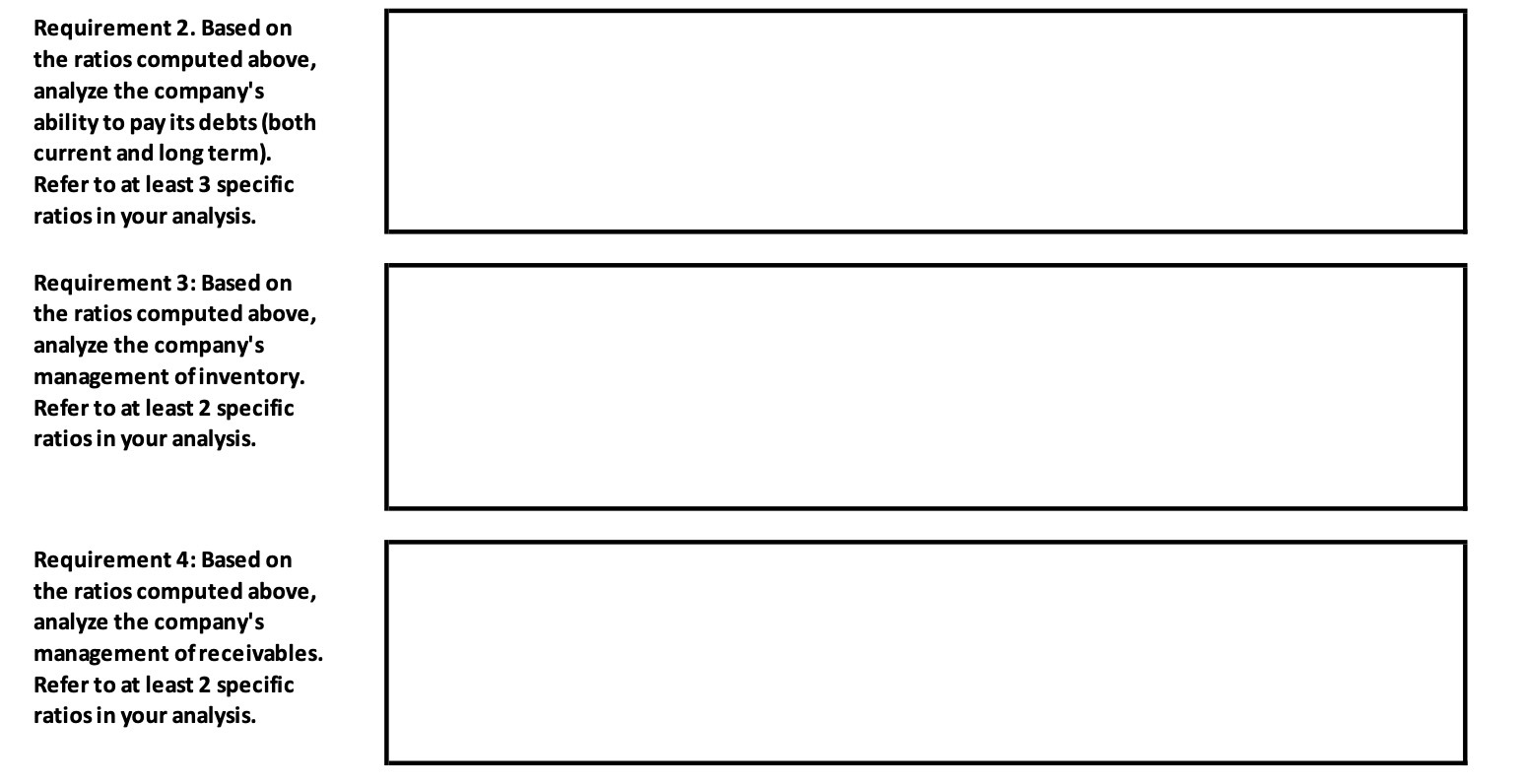  Requirement 2. Based on the ratios computed above, analyze the company's