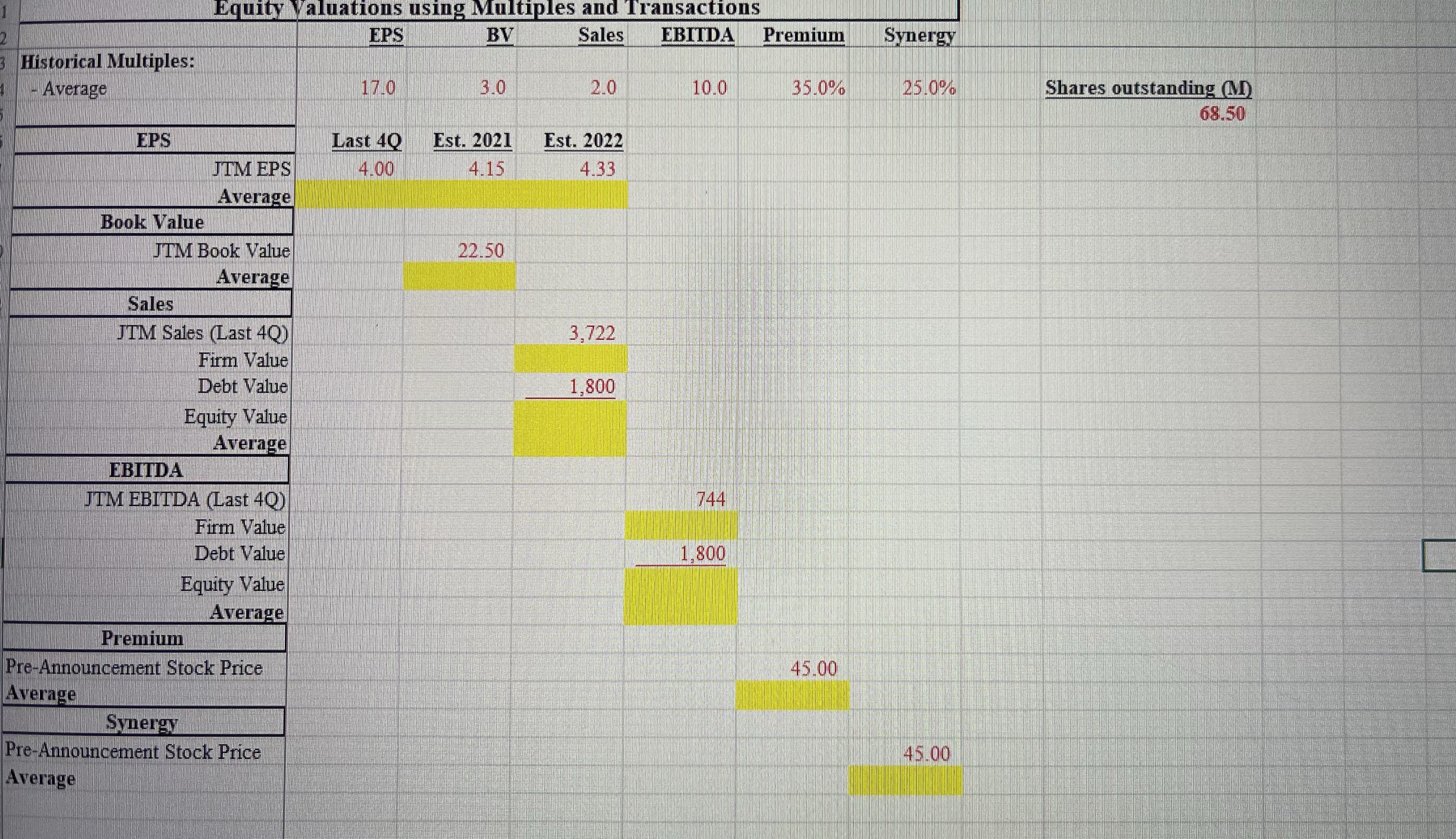 -Calculate shared price estimates using EPS, Sales, EBITDA, premiums, and synergies.?-apply the