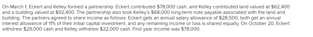 On March 1, Eckert and Kelley formed a partnership. Eckert contributed