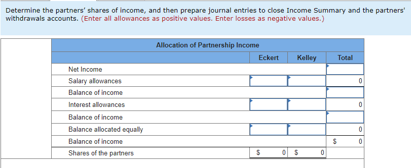$78,000 cash, and Kelley contributed land valued at $62,400 and a building