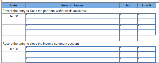 valued at $92,400. The partnership also took Kelley's $68,000 long-term note payable