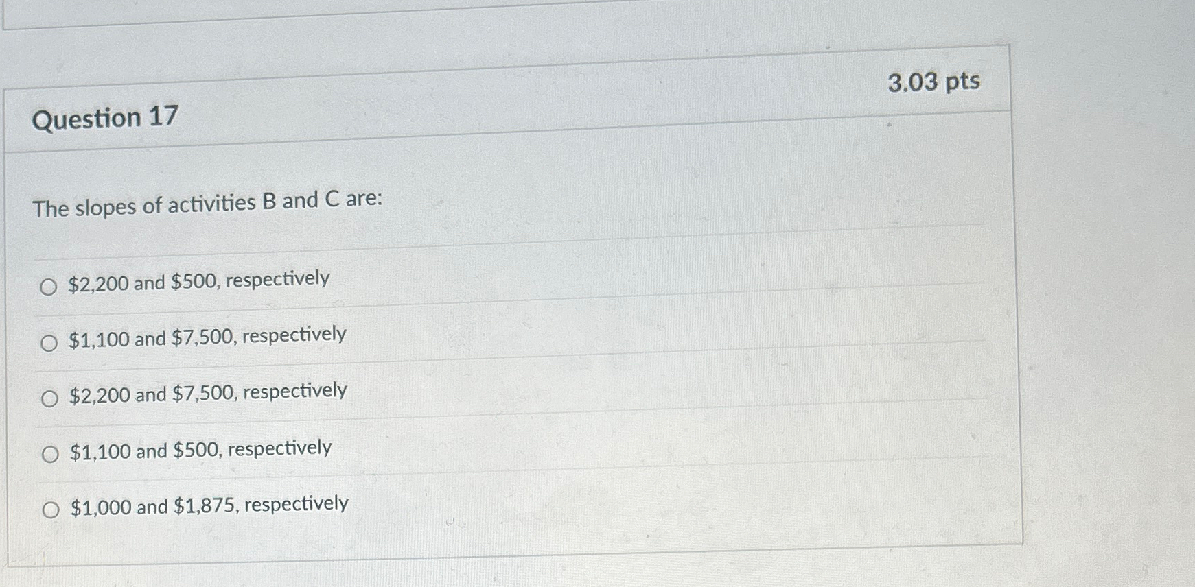  Question 17 3.03 pts The slopes of activities B and C