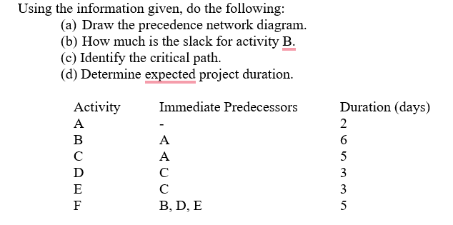 Using the information given, do the following: (a) Draw the precedence
