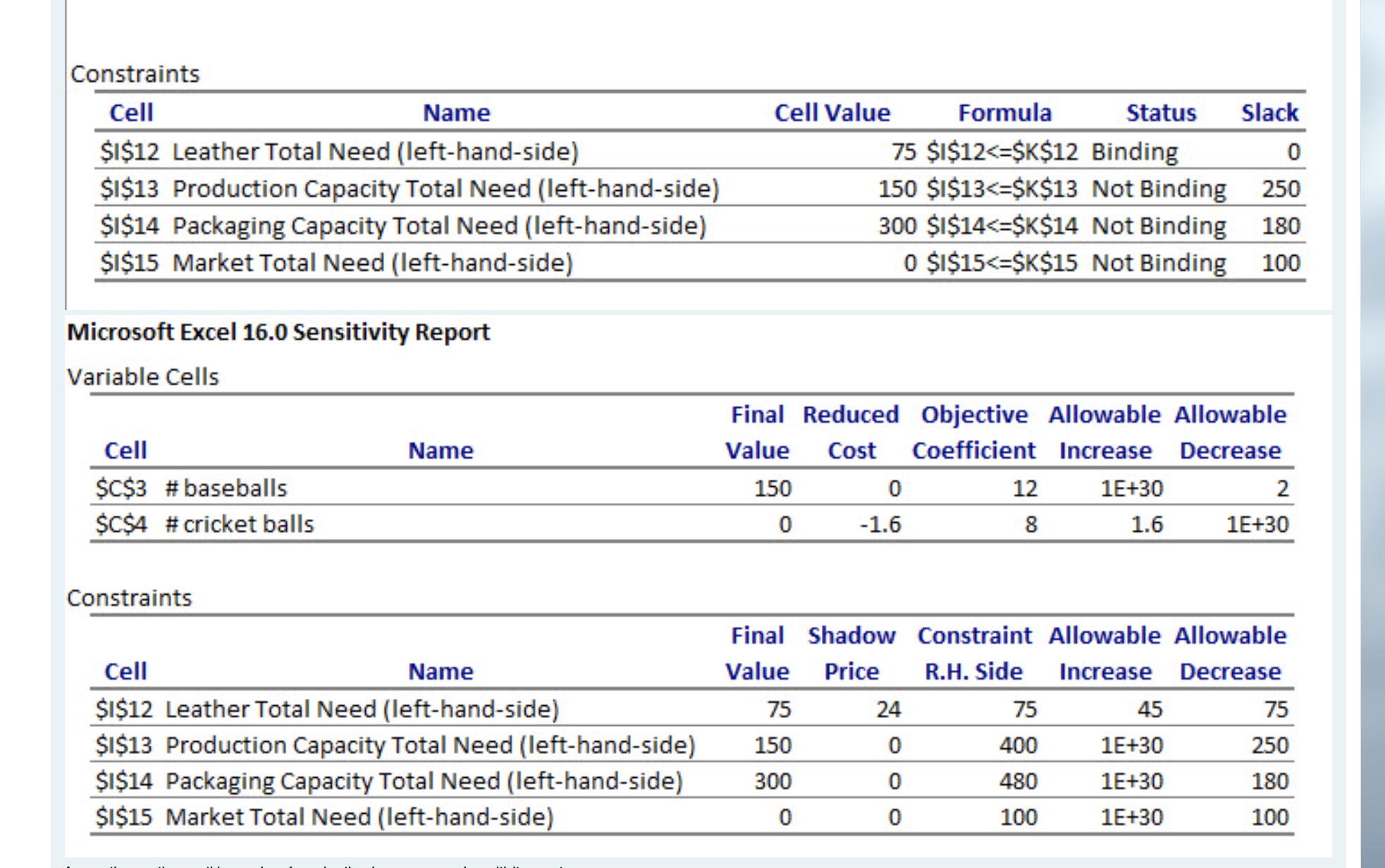 constraints, and explain why the last three questions are yes or no