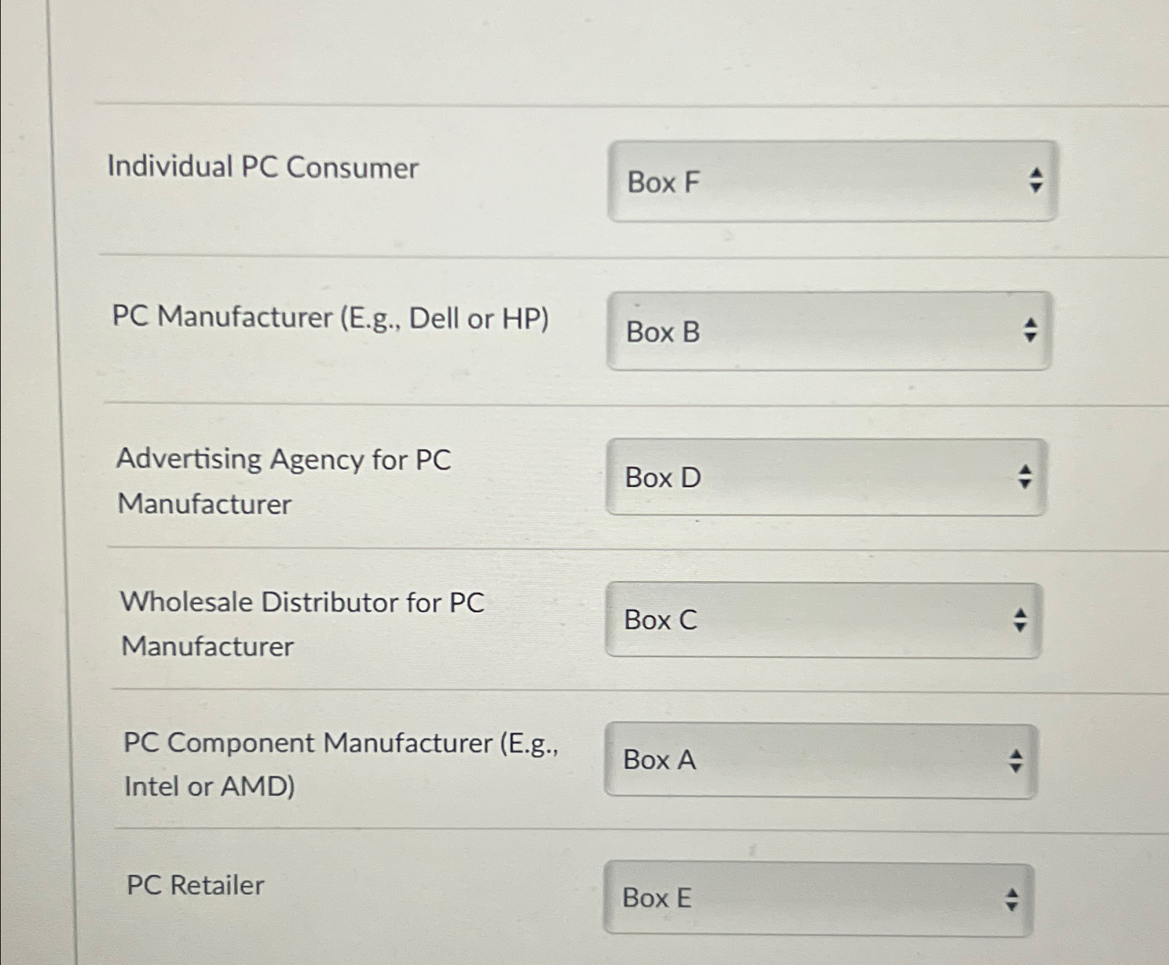  Individual PC Consumer PC Manufacturer (E.g., Dell or HP) Advertising Agency