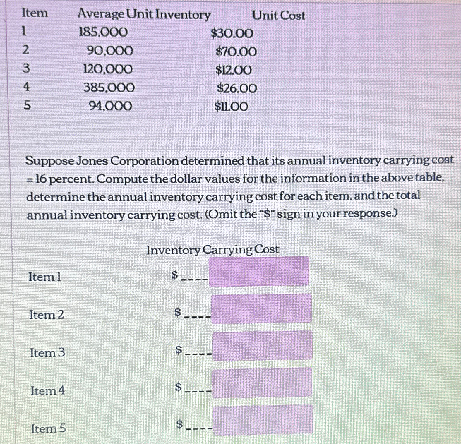  \table[[Item,Average Unit Inventory,Unit Cost],[1,185,000,$30.00 