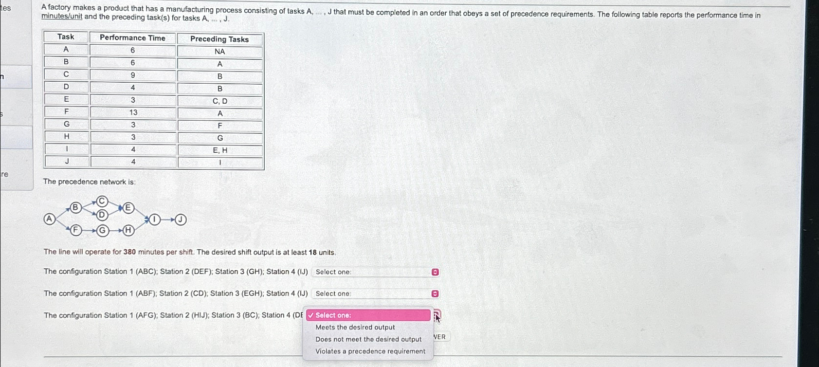  minutes/unit and the preceding task(s) for tasks A1dots,J. \table[[Task,Performance Time,Preceding Tasks],[A,6,NA],[B,6,A],[C,9,B],[D,4,B],[E,3,C,