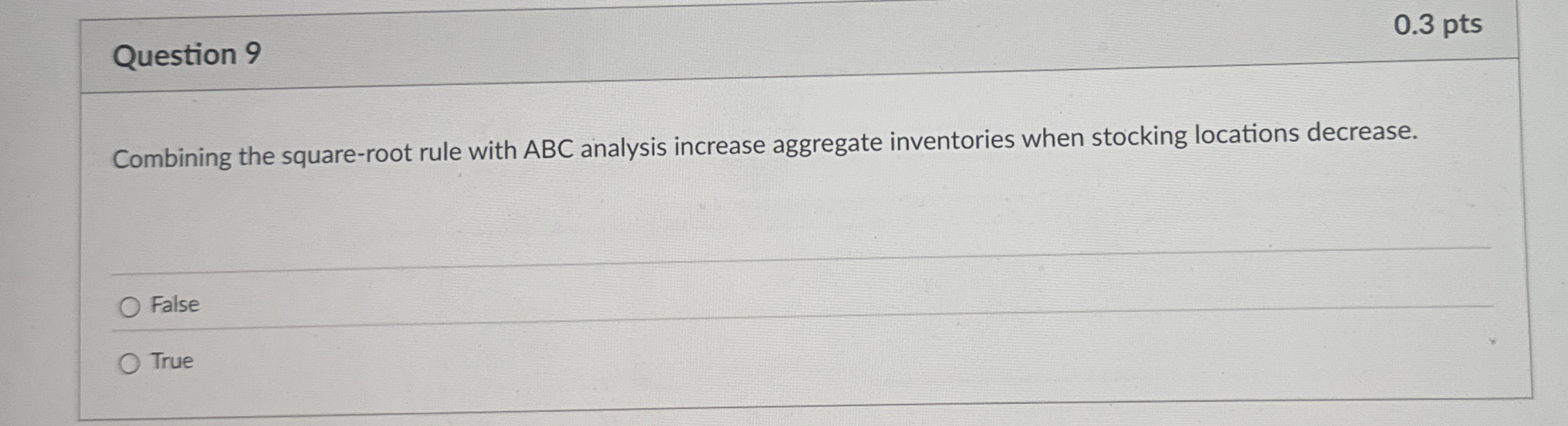  Question 9 0.3 pts Combining the square-root rule with ABC analysis