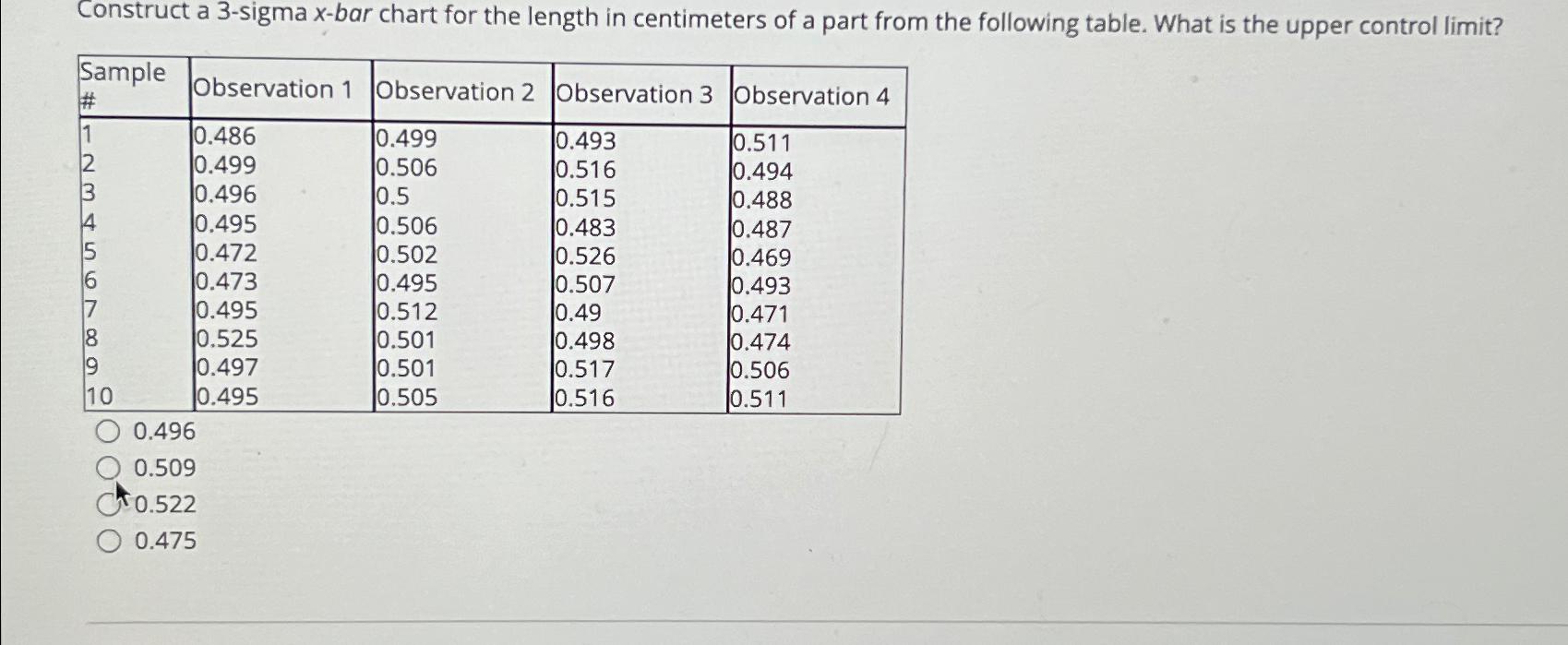  Construct a 3-sigma x-bar chart for the length in centimeters of
