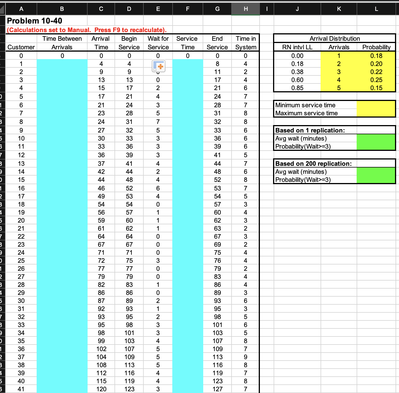  (Please help!! in excel format, i have attached template, need help
