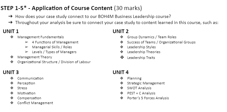  please use the given information to do a good job on