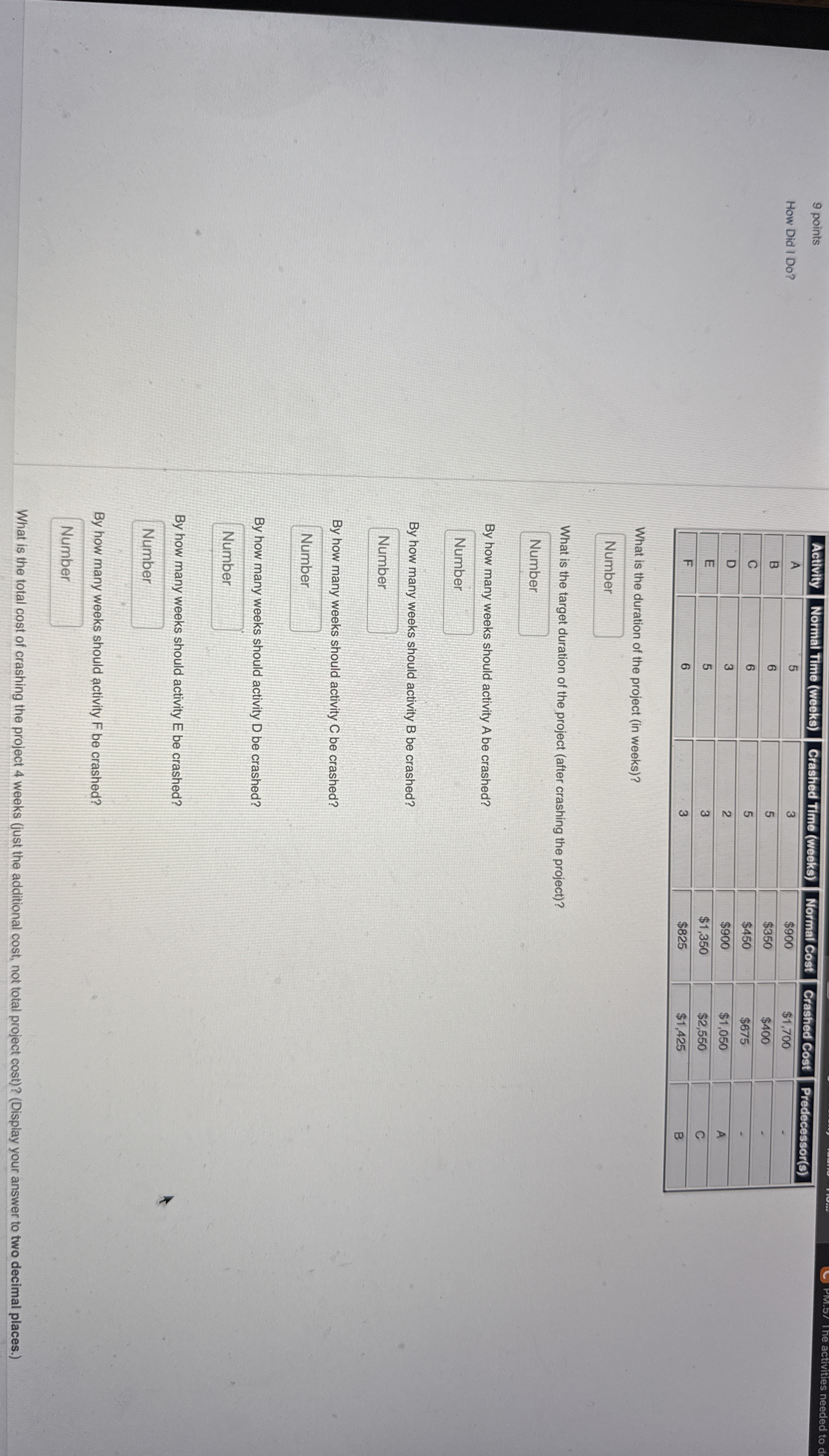  9 points How Did I Do? \table[[Activity,Normal Time (weeks),Crashed Time (weeks),Normal