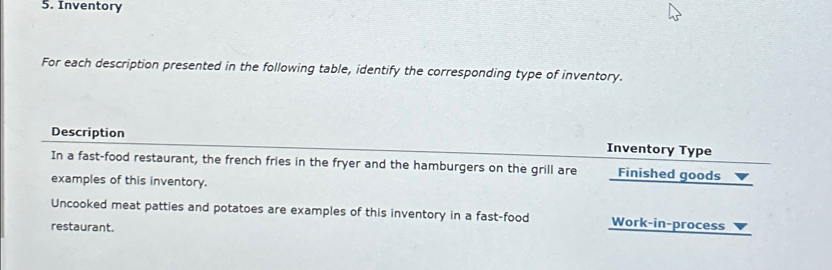  Inventory For each description presented in the following table, identify the