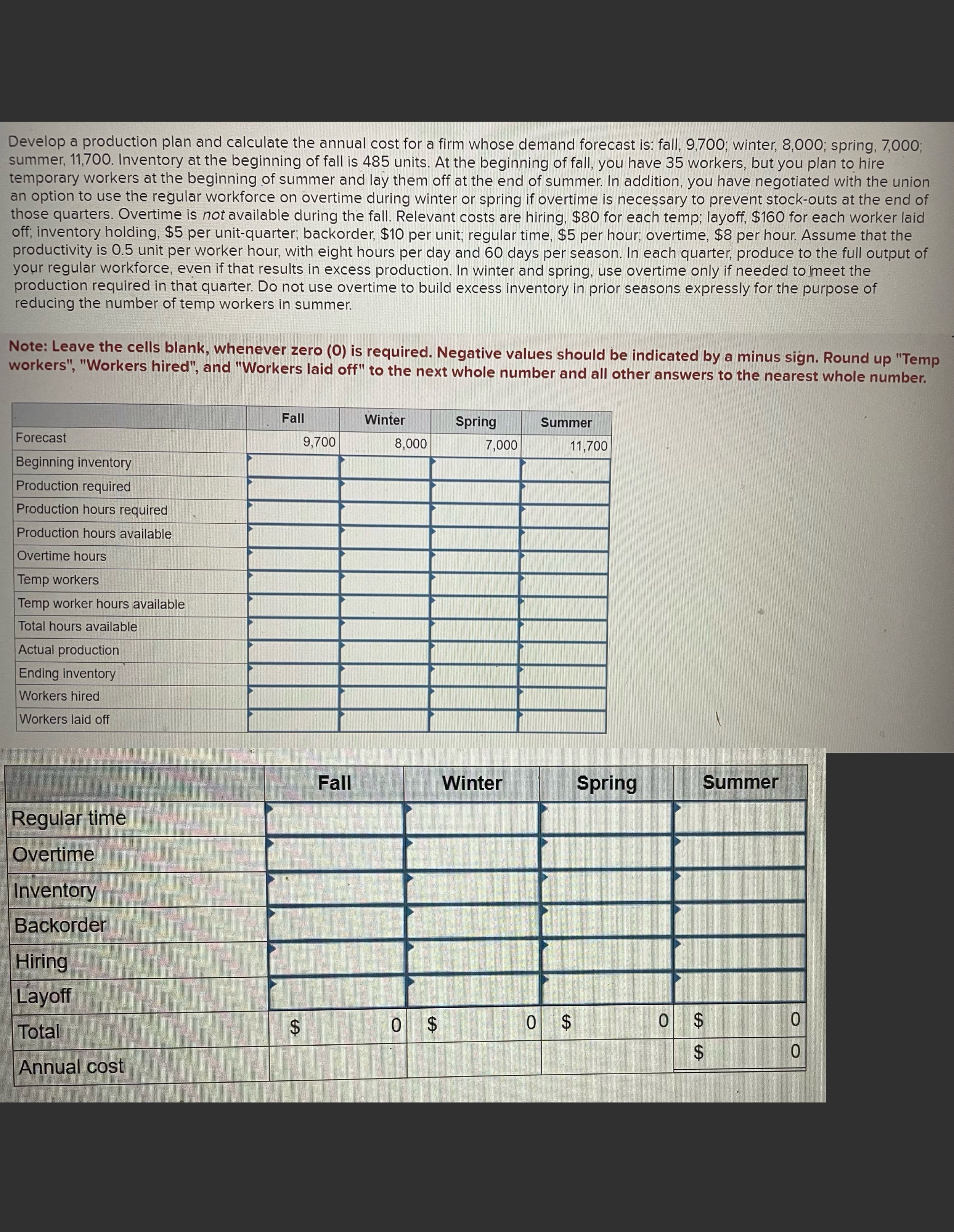  Develop a production plan and calculate the annual cost for a