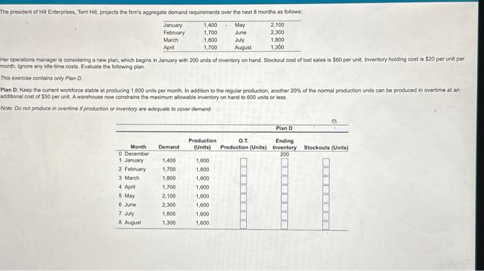  Her operations manager is considering a new plan, which begins in