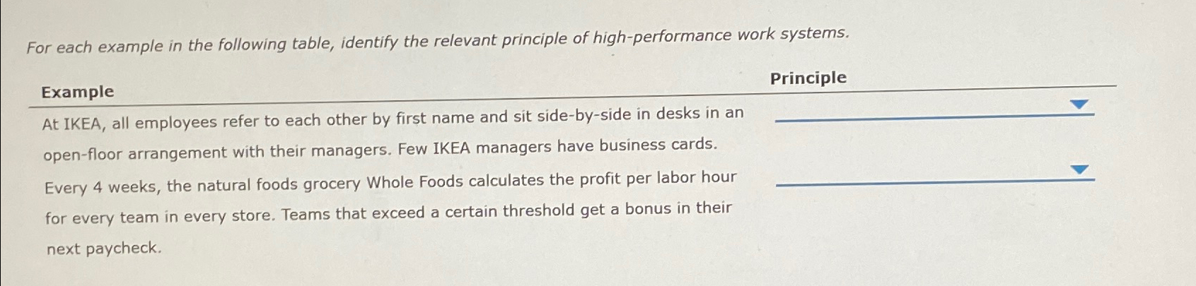  For each example in the following table, identify the relevant principle